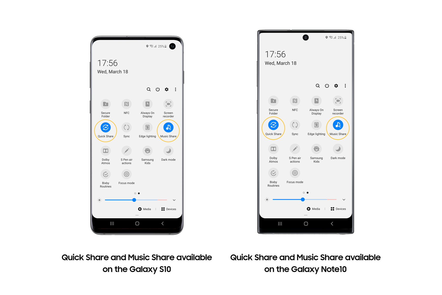 Galaxy S10, Galaxy Note10 Software Update
