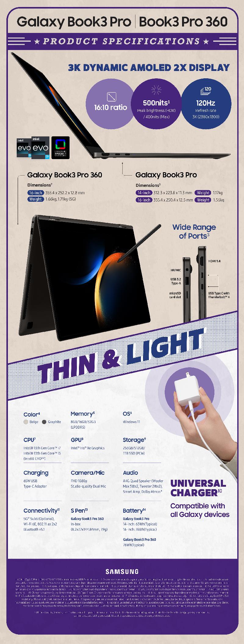 Galaxy_Book3_Pro_360_Book3_Pro_Infographic_Product Specifications.jpg