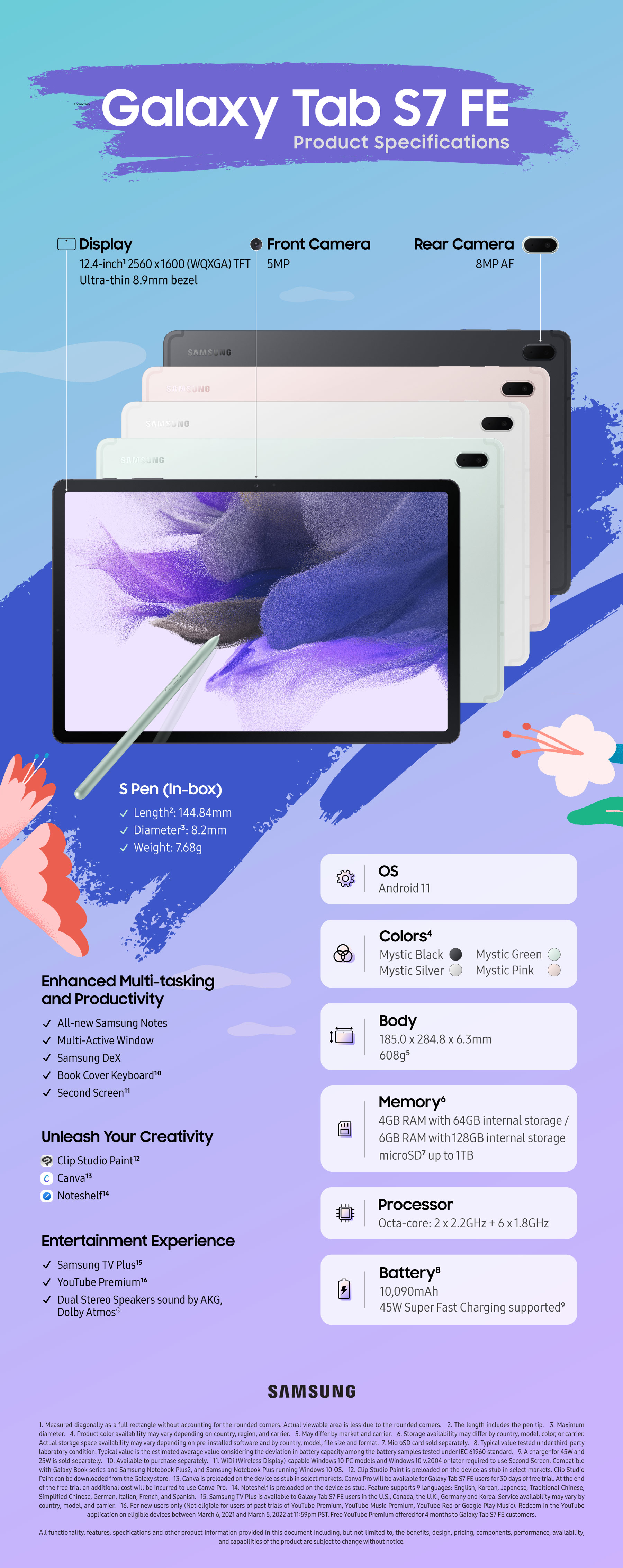 Specs] Galaxy Tab S7 FE Packs all the Fan-favorite Features for
